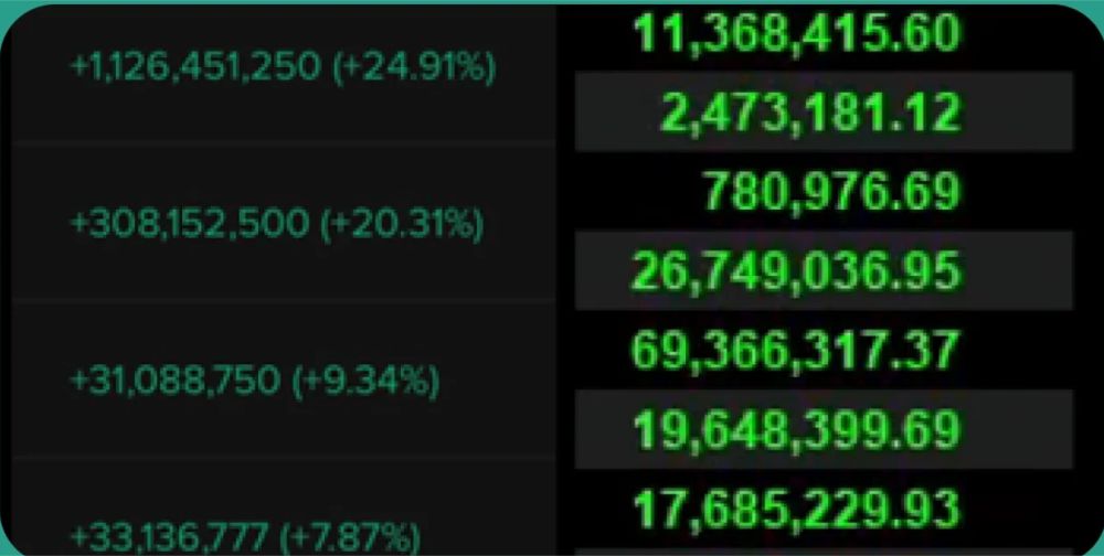 Foto Remora Traders4